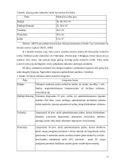 Mokesčių naštos Europos Sąjungoje – esmė, principai, prielaidos bei Europos Sąjungos šalių mokesčių sistemos 17 puslapis