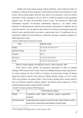 Mokesčių naštos Europos Sąjungoje – esmė, principai, prielaidos bei Europos Sąjungos šalių mokesčių sistemos 19 puslapis