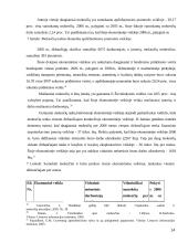 Mokesčių naštos vertinimas – esmė, principai, prielaidos 14 puslapis