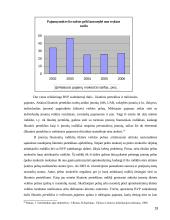 Mokesčių naštos vertinimas – esmė, principai, prielaidos 19 puslapis