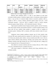 Mokesčių naštos vertinimas – esmė, principai, prielaidos 5 puslapis