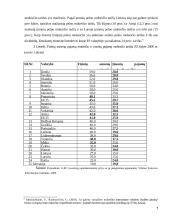 Mokesčių naštos vertinimas – esmė, principai, prielaidos 7 puslapis