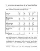 Mokesčių naštos vertinimas – esmė, principai, prielaidos 9 puslapis