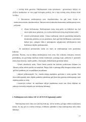 Nekilnojamojo turto rinkos Lietuvoje ir JAV palyginimas 17 puslapis