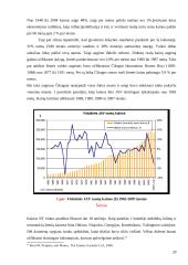 Nekilnojamojo turto rinkos Lietuvoje ir JAV palyginimas 20 puslapis