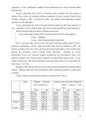 Darbo uzmokesčio lygis atskiruose sektoriuse  13 puslapis