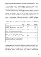 Darbo uzmokesčio lygis atskiruose sektoriuse  9 puslapis