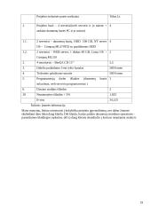 Informacinių sistemų turizmo įmonės praktikos ataskaita 19 puslapis