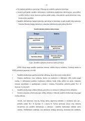 Sandėlio inovacijų projektas 15 puslapis