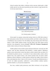 Sandėlio inovacijų projektas 16 puslapis