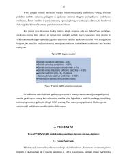 Sandėlio inovacijų projektas 20 puslapis