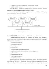 Projektų valdymas UAB "Travelita" 20 puslapis