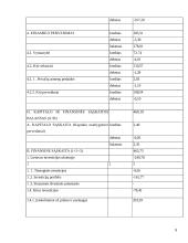 Mokėjimų balansas ir kapitalas 8 puslapis