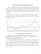 Infliacijos ekonometrinis modelis ir prognozė 10 puslapis