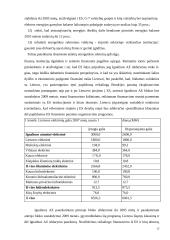 Riboti gamybos ištekliai ir jų sprendimo būdai Lietuvoje 12 puslapis