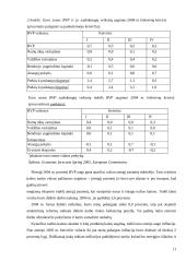 Baltijos šalių vertybinių popierių rinkos įtaka pinigų politikai 11 puslapis
