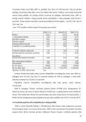 Baltijos šalių vertybinių popierių rinkos įtaka pinigų politikai 16 puslapis