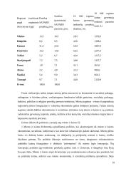 Regioninės plėtros Lietuvoje analizė ir skatinimo galimybės 10 puslapis