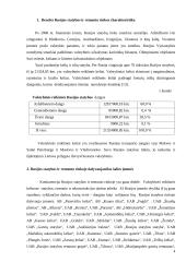 Statybos ekonomika Rusijoje 4 puslapis