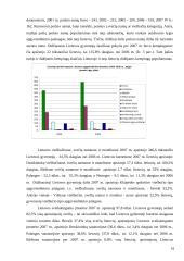 Gyventojų pajamų augimo įtaka turizmo paklausai 16 puslapis