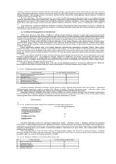 Vartojimas ir rekreacija 3 puslapis