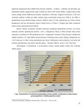 Žymiausi Europos centrai 9 puslapis