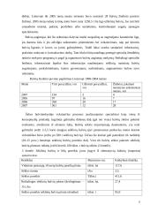 Bulvių rinkos plėtros tendencijos 11 puslapis