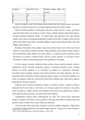 Bulvių rinkos plėtros tendencijos 8 puslapis