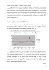 Utenos apskrities ūkių bulvių auginimo rezultatų analizė 12 puslapis