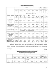 Utenos apskrities ūkių bulvių auginimo rezultatų analizė 13 puslapis