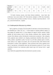 Utenos apskrities ūkių bulvių auginimo rezultatų analizė 14 puslapis