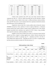 Utenos apskrities ūkių bulvių auginimo rezultatų analizė 17 puslapis