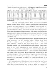 Utenos apskrities ūkių bulvių auginimo rezultatų analizė 20 puslapis