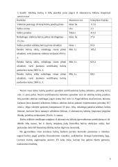 Utenos apskrities ūkių bulvių auginimo rezultatų analizė 8 puslapis