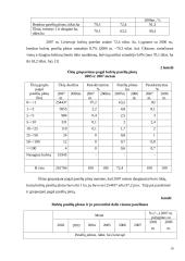 Utenos apskrities ūkių bulvių auginimo rezultatų analizė 10 puslapis