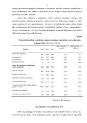 Pajamų samprata žemės ūkyje 12 puslapis