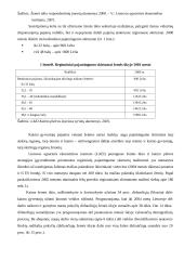 Pajamų šaltiniai ir veiksniai žemės ūkyje 17 puslapis