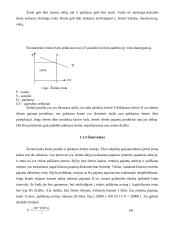 Pajamų šaltiniai ir veiksniai žemės ūkyje 7 puslapis