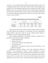 Žemės ūkio veiklos diversifikacija ir jos ekonominis įvertinimas 18 puslapis