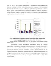 Žemės ūkio veiklos diversifikacija ir jos ekonominis įvertinimas 19 puslapis