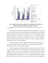 Žemės ūkio veiklos diversifikacija ir jos ekonominis įvertinimas 20 puslapis