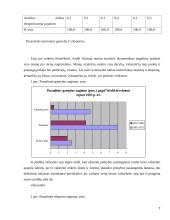 Tarptautinė prekyba paslaugomis  7 puslapis