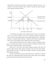 Prekybos liberalizacijos reikšmė 18 puslapis