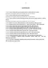 Užsienio valiutos rinka  2 puslapis