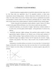 Užsienio valiutos rinka  4 puslapis