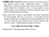 Trumpalaikio turto finansinis valdymas 17 puslapis