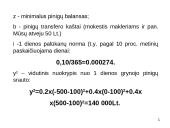 Trumpalaikio turto finansinis valdymas 19 puslapis