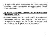 Trumpalaikio turto finansinis valdymas 3 puslapis