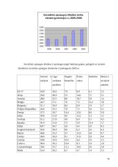 VSFD biudžeto sudarymas ir vykdimas  16 puslapis