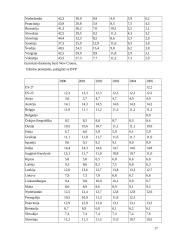 VSFD biudžeto sudarymas ir vykdimas  17 puslapis